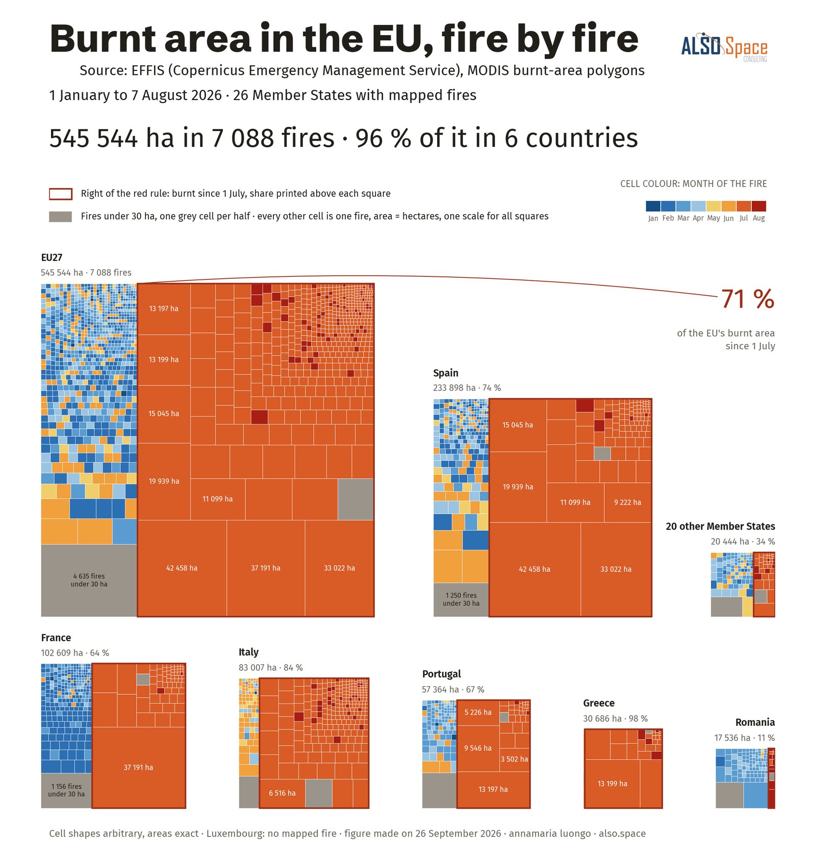 Burnt area in the EU, fire by fire